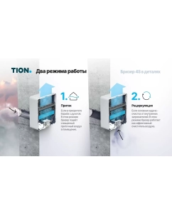 Купить Воздухоочиститель Tion 4S Base White  в E-mobi